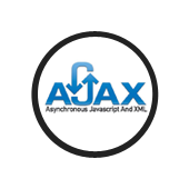 AJAX - (Asynchronous JavaScript and XML) Asynchroniczny JavaScript i XML